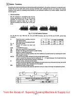 Preview for 29 page of Mitsubishi LT2-2230 Instruction Manual