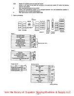 Preview for 30 page of Mitsubishi LT2-2230 Instruction Manual