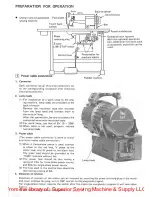 Preview for 3 page of Mitsubishi LT2-230 Instruction Manual