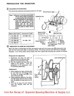 Preview for 4 page of Mitsubishi LT2-230 Instruction Manual