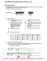 Preview for 26 page of Mitsubishi LT2-230 Instruction Manual