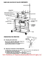 Preview for 2 page of Mitsubishi LT2-250-A1AT Instruction Manual