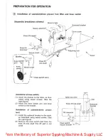 Preview for 3 page of Mitsubishi LT2-250-A1AT Instruction Manual