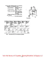 Preview for 10 page of Mitsubishi LT2-250-A1AT Instruction Manual