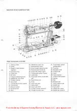 Preview for 4 page of Mitsubishi LU2-410 Technical Information