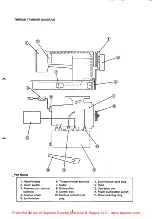 Preview for 6 page of Mitsubishi LU2-410 Technical Information