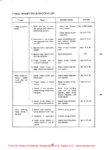 Preview for 31 page of Mitsubishi LU2-410 Technical Information