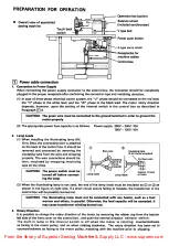 Preview for 4 page of Mitsubishi LU2-4410 Instruction Manual