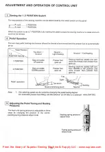 Preview for 23 page of Mitsubishi LU2-4410 Instruction Manual