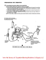 Предварительный просмотр 5 страницы Mitsubishi lu2-4710 Instruction Manual