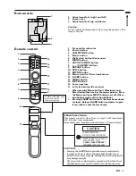 Предварительный просмотр 7 страницы Mitsubishi LVP-S50U User Manual