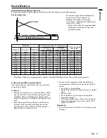 Preview for 9 page of Mitsubishi LVP-S50U User Manual