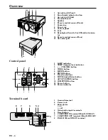 Preview for 6 page of Mitsubishi LVP-SA51U User Manual