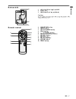 Preview for 7 page of Mitsubishi LVP-SA51U User Manual