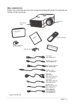 Preview for 9 page of Mitsubishi LVP-SD10U Operating Manual