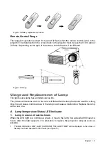 Preview for 15 page of Mitsubishi LVP-SD10U Operating Manual