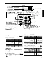 Preview for 7 page of Mitsubishi LVP-X200A User Manual