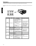 Preview for 44 page of Mitsubishi LVP-X200A User Manual