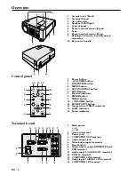 Preview for 6 page of Mitsubishi LVP-X300U User Manual