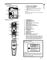 Preview for 7 page of Mitsubishi LVP-X300U User Manual