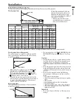 Preview for 9 page of Mitsubishi LVP-X300U User Manual