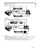 Preview for 11 page of Mitsubishi LVP-X300U User Manual