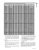 Preview for 19 page of Mitsubishi LVP-X300U User Manual