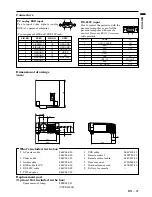 Preview for 27 page of Mitsubishi LVP-X300U User Manual