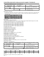 Preview for 31 page of Mitsubishi LVP-X300U User Manual