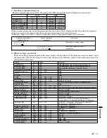 Preview for 32 page of Mitsubishi LVP-X300U User Manual