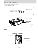 Предварительный просмотр 8 страницы Mitsubishi LVP-X30U User Manual