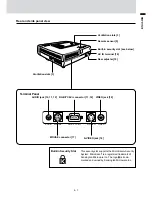 Предварительный просмотр 9 страницы Mitsubishi LVP-X30U User Manual