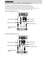 Предварительный просмотр 12 страницы Mitsubishi LVP-X30U User Manual