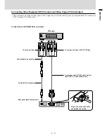 Предварительный просмотр 13 страницы Mitsubishi LVP-X30U User Manual