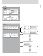 Предварительный просмотр 23 страницы Mitsubishi LVP-X30U User Manual