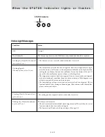 Предварительный просмотр 34 страницы Mitsubishi LVP-X30U User Manual