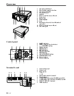 Предварительный просмотр 6 страницы Mitsubishi LVP-X50U User Manual