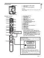 Предварительный просмотр 7 страницы Mitsubishi LVP-X50U User Manual