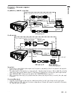 Предварительный просмотр 11 страницы Mitsubishi LVP-X50U User Manual