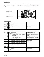 Предварительный просмотр 26 страницы Mitsubishi LVP-X50U User Manual