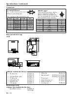 Предварительный просмотр 28 страницы Mitsubishi LVP-X50U User Manual