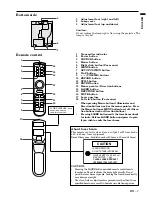 Preview for 7 page of Mitsubishi LVP-X70BU User Manual