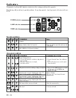 Preview for 26 page of Mitsubishi LVP-X70BU User Manual