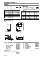 Preview for 28 page of Mitsubishi LVP-X70BU User Manual