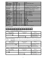 Preview for 33 page of Mitsubishi LVP-X70BU User Manual