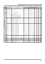 Preview for 183 page of Mitsubishi M16C/20 Series Software Manual