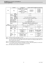 Предварительный просмотр 56 страницы Mitsubishi M80 series Connection And Set Up Manual