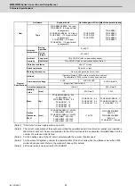 Предварительный просмотр 59 страницы Mitsubishi M80 series Connection And Set Up Manual