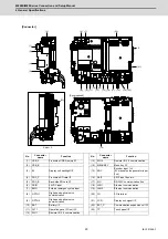 Предварительный просмотр 62 страницы Mitsubishi M80 series Connection And Set Up Manual