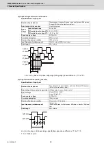 Предварительный просмотр 67 страницы Mitsubishi M80 series Connection And Set Up Manual